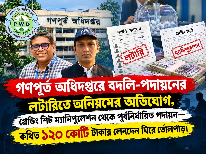 অর্ণব বিশ্বাসের বিরুদ্ধে প্রকল্প দুর্নীতির অভিযোগ, আবু নাসেরকে ঘিরে কমিশন বাণিজ্যের দাবি—গণপূর্তে বদলি-পদায়ন ও লটারি প্রক্রিয়া নিয়ে একের পর এক প্রশ্ন